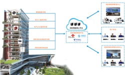 你知道智能疏散指示系統(tǒng)的必要性嗎？